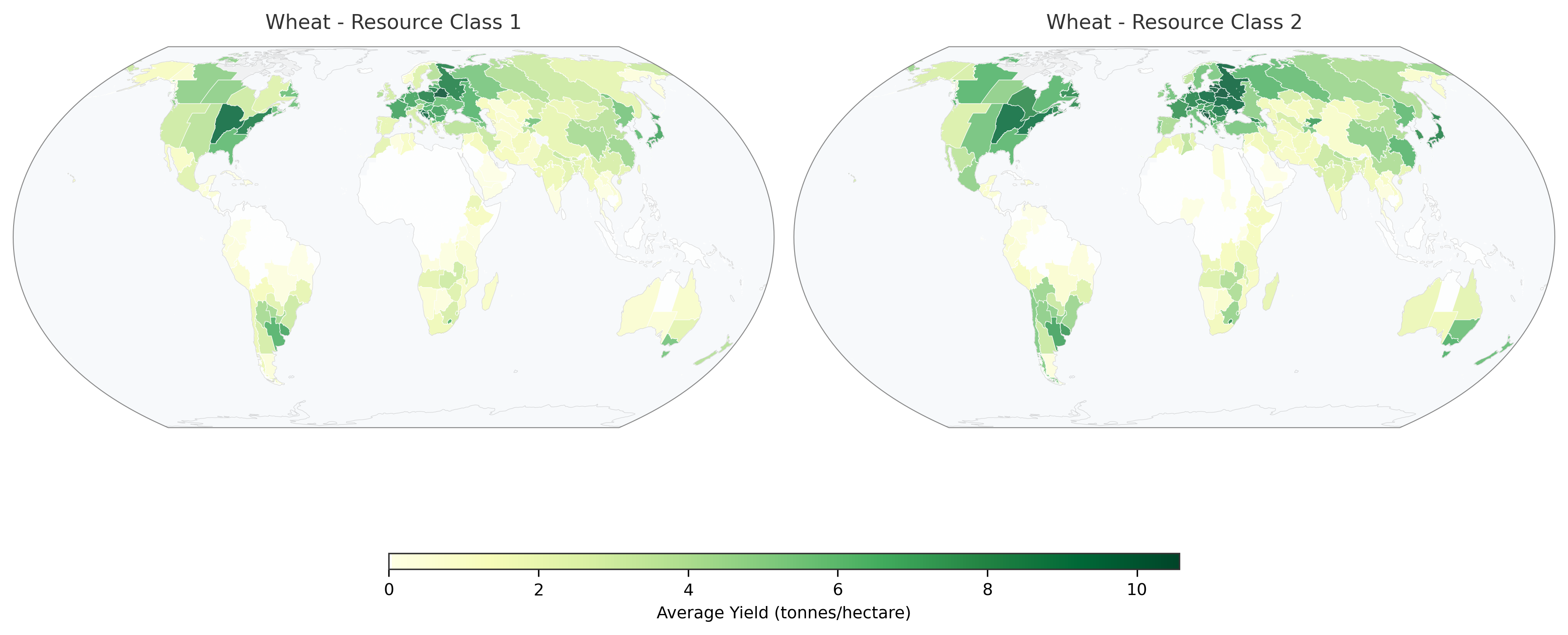 Wheat yields by resource class