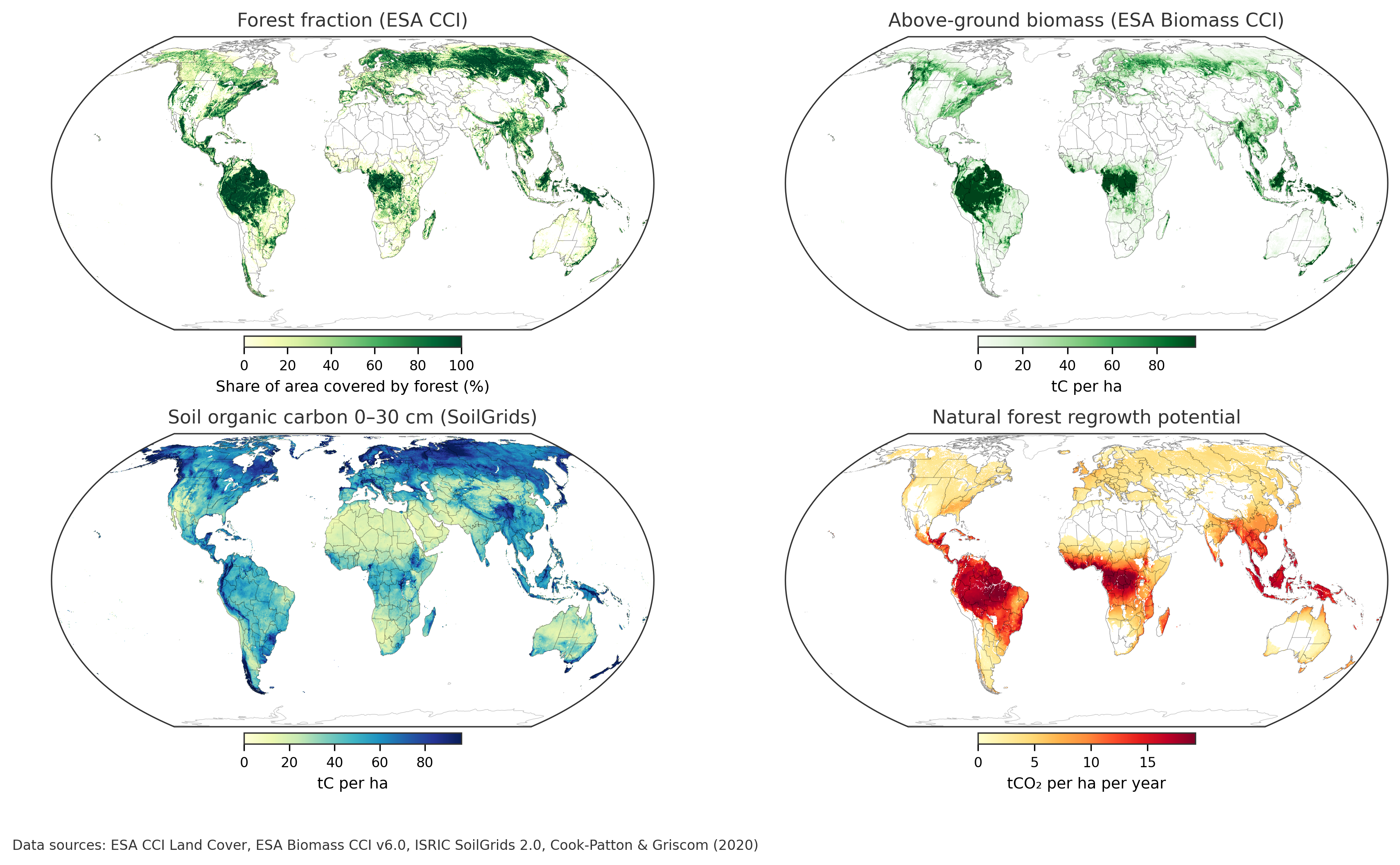 Global maps showing forest fraction, biomass, soil carbon, and regrowth inputs
